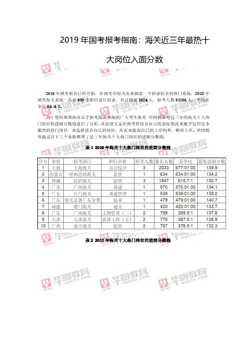 2019年国考报考指南：海关近三年最热十大岗位入面分数