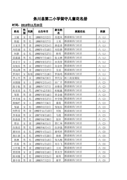 二小留守随迁学生名册