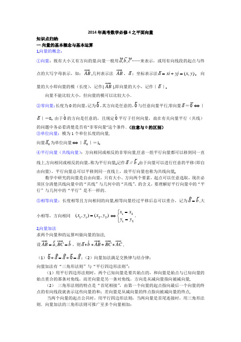 2014年高考复习之数学平面向量知识点总结