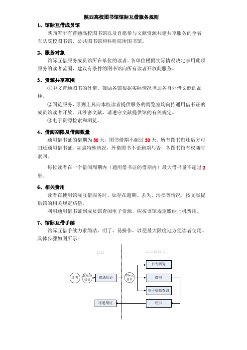 陕西高校图书馆馆际互借服务规则