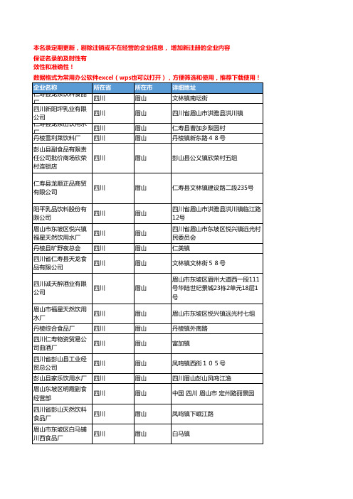 2020新版四川眉山饮料企业公司名录名单黄页联系方式大全71家