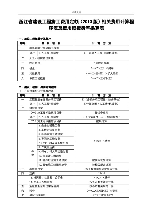 浙江省建设工程施工费用定额(2010版)相关费用计算程序表及费用取费费率换算表