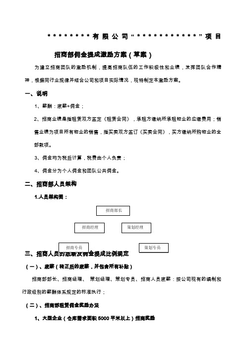 商部佣金提成激励方案