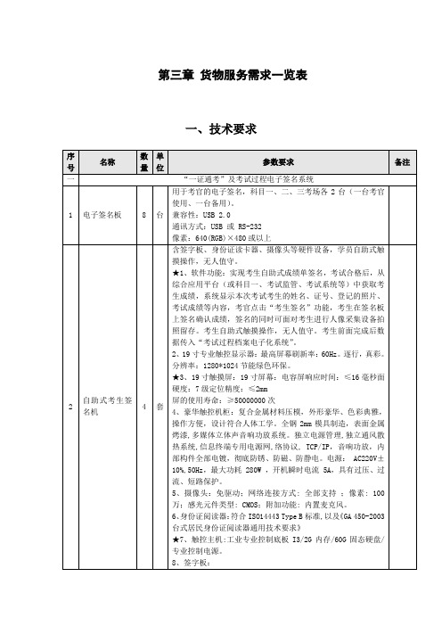 第三章货物服务需求一览表