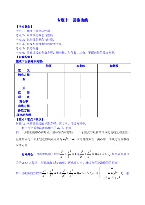 A10 专题十 圆锥曲线