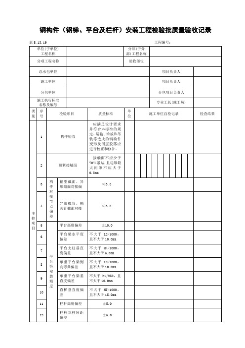 钢构件(钢梯、平台及栏杆)安装工程检验批质量验收记录