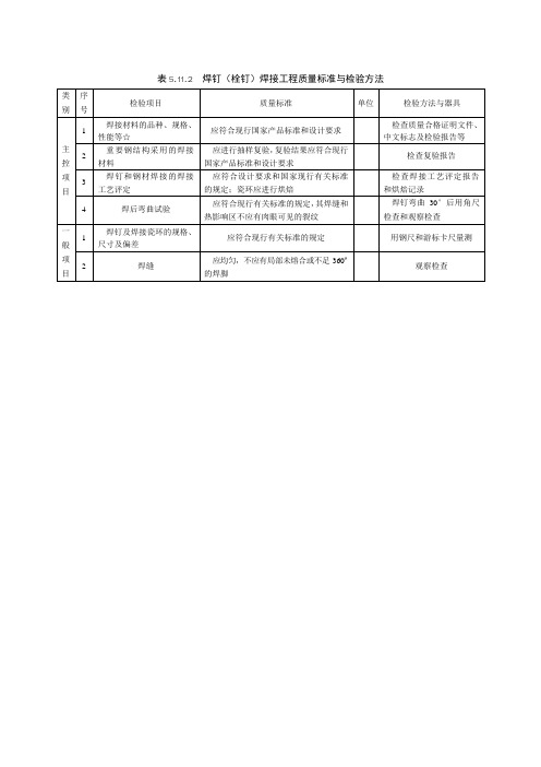 焊钉(栓钉)焊接工程质量标准与检验方法