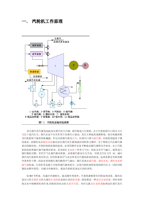 汽轮机原理——精选推荐