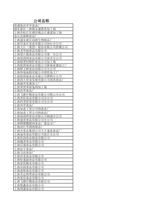 上海食品厂名录