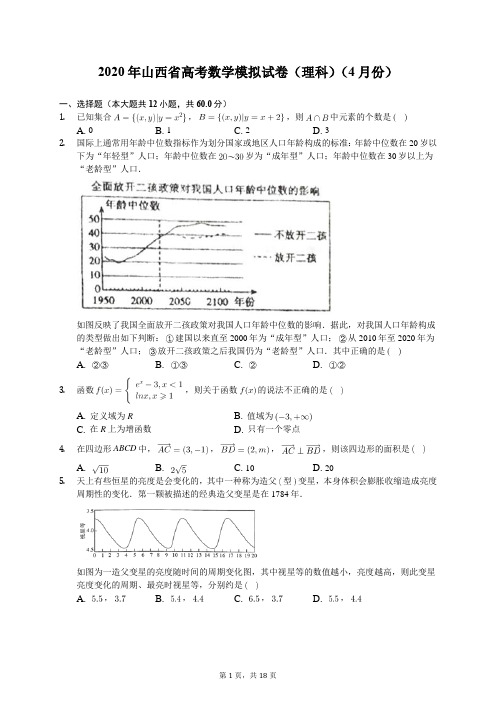 2020年山西省高考数学模拟试卷(理科)(4月份)(含答案解析)