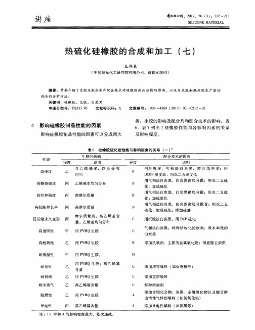 热硫化硅橡胶的合成和加工(七)