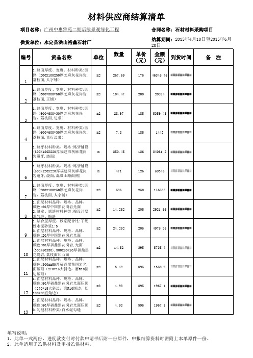 材料供应商结算清单--中惠永定县