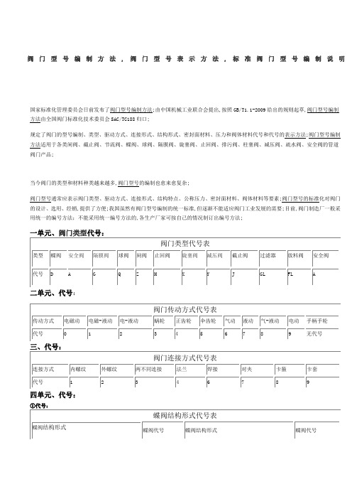 标准阀门型号编制及表示方法