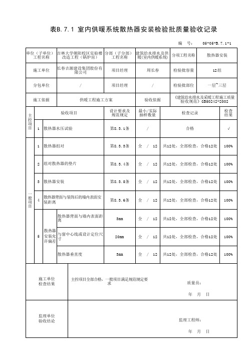 表B.7.1 室内供暖系统散热器安装检验批质量验收记录