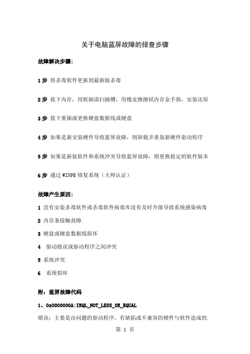 关于电脑蓝屏故障的排查步骤word资料22页