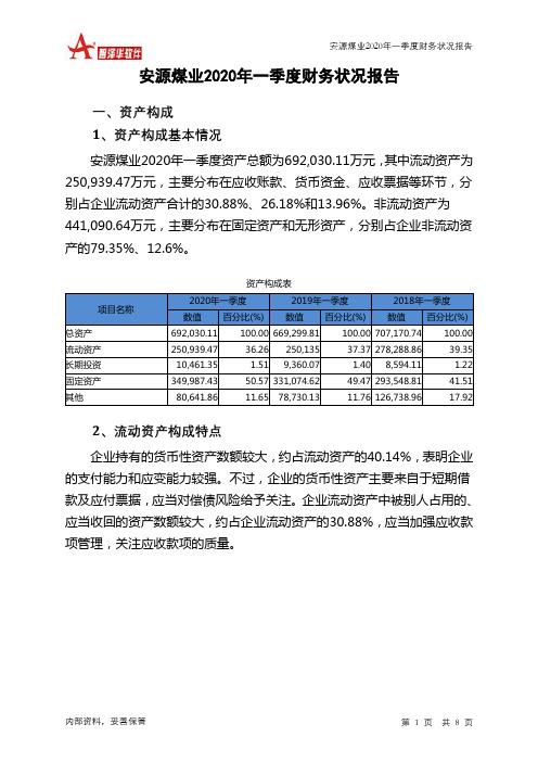 安源煤业2020年一季度财务状况报告