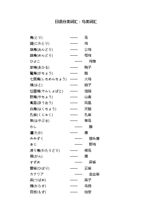 日语分类词汇：鸟类词汇