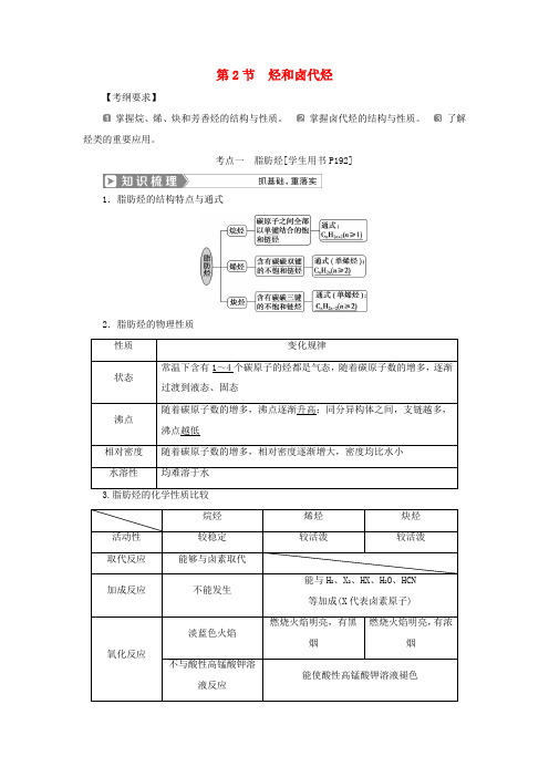 (通用版)高考化学一轮复习 选修5 有机化学基础 第2节 烃和卤代烃学案 新人教版-新人教版高三选修