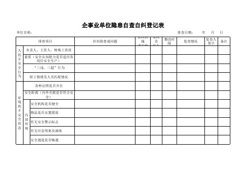 企事业单位隐患自查自纠登记表