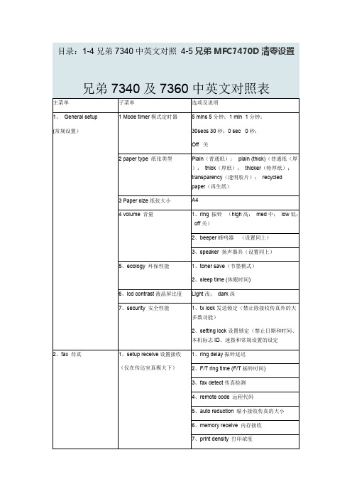 兄弟MFC7340及7360打印机中英文对照兄弟MFC7470D清零设置