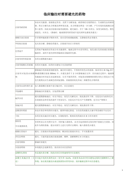 避光的药物