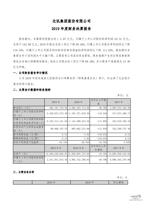 ST北讯：2019年度财务决算报告