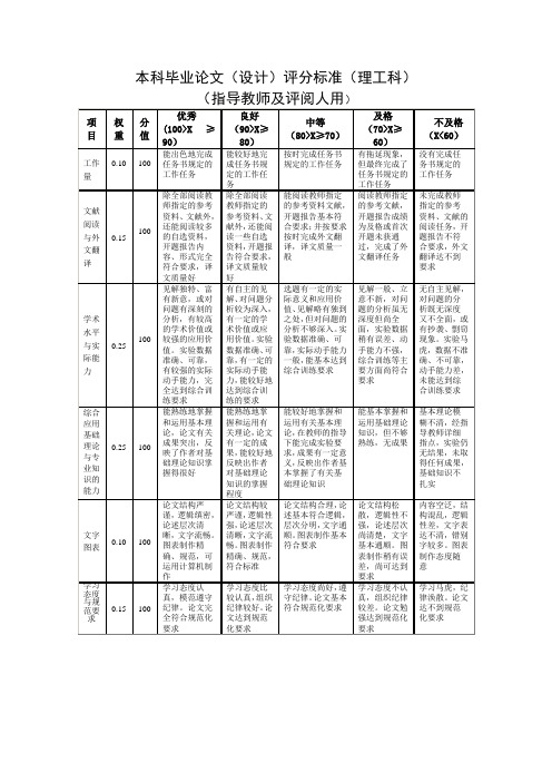 本科毕业论文(设计)评分标准(理工科)