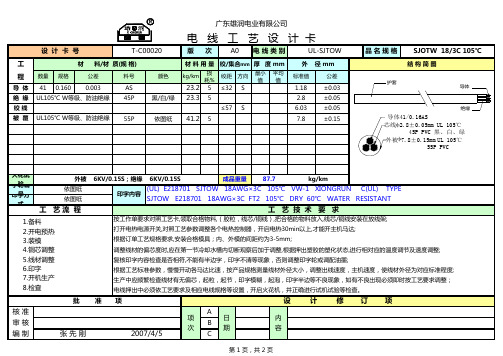 电线工艺设计卡(精AA