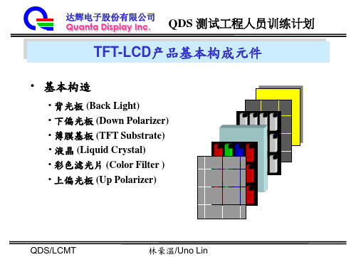 TFT-LCD简介