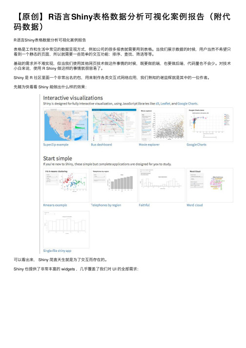 【原创】R语言Shiny表格数据分析可视化案例报告（附代码数据）
