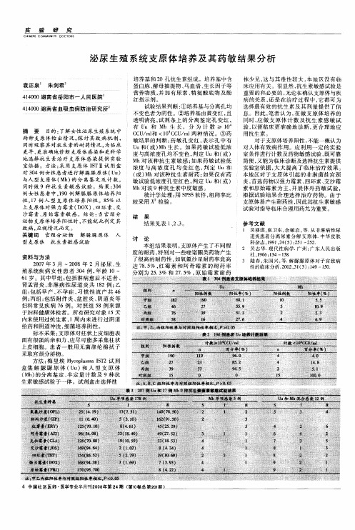 泌尿生殖系统支原体培养及其药敏结果分析