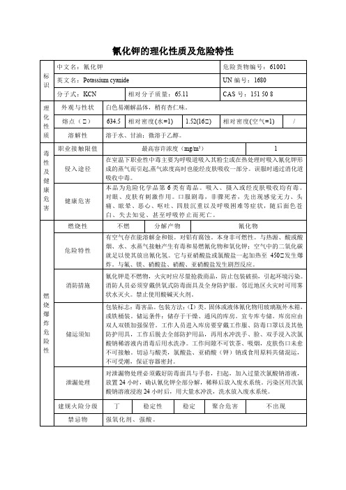 氰化钾的理化性质及危险特性