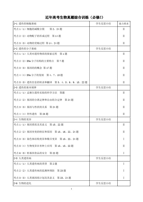 2013届近年高考生物真题综合训练(必修2)