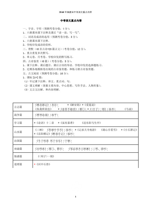 2019年福建省中考语文重点内容