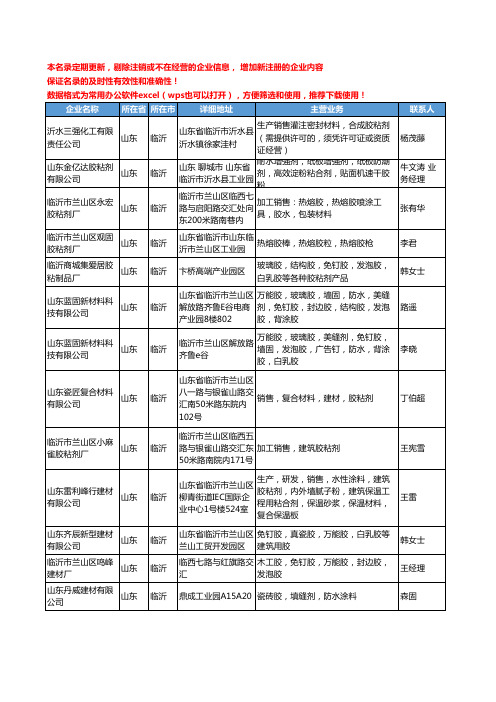 2020新版山东省临沂胶粘剂工商企业公司名录名单黄页联系方式大全65家