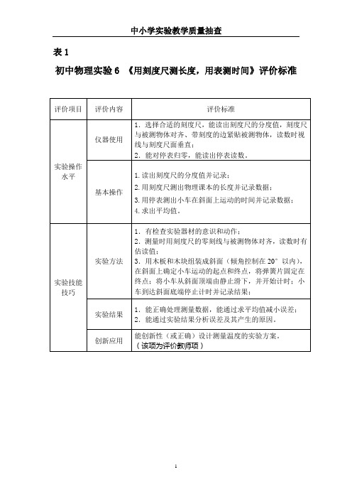 初中物理实验试题06用刻度尺测长度,用表测时间