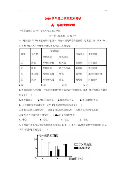 2020学年高一生物下学期期末考试试题 新版新人教版(1)