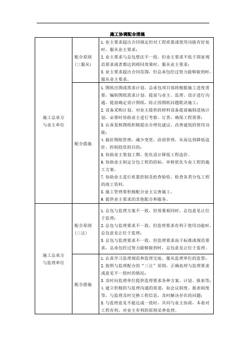 施工协调配合措施