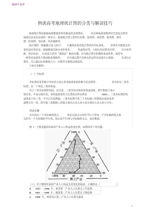 2020例谈高考地理统计图的分类与解读技巧