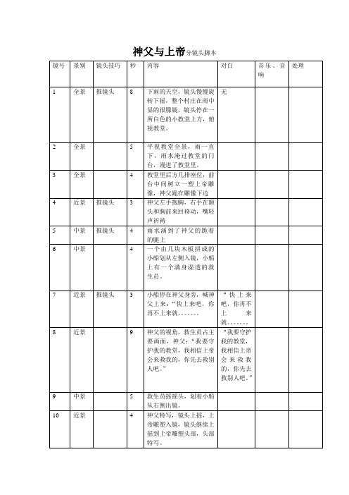 文字分镜头脚本-范例