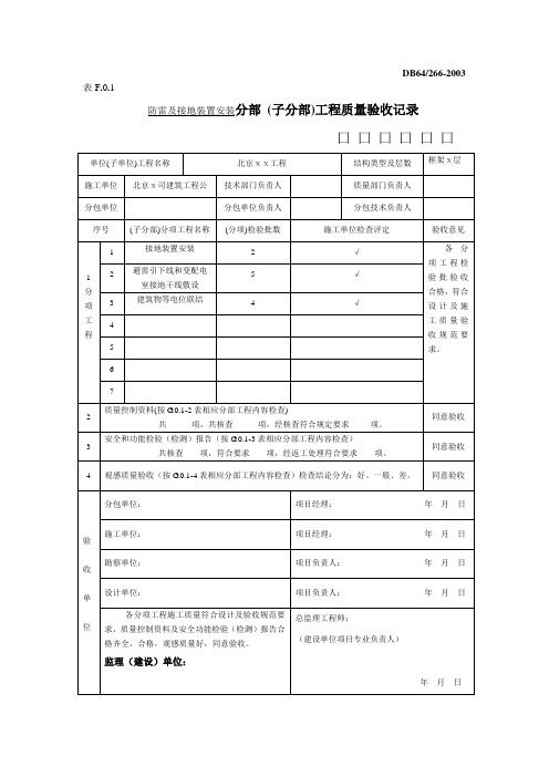 防雷及接地装置安装子分部工程验收记录