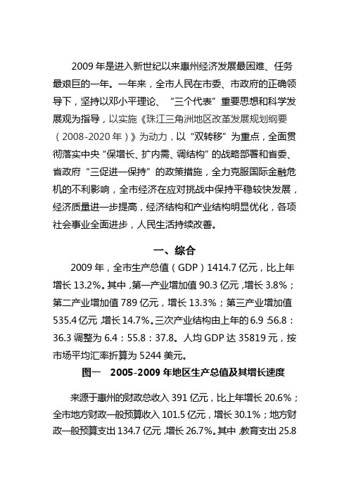 2009年惠州国民经济和社会发展统计公报