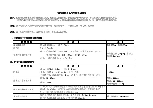 高危药品常用量和剂量表(全)