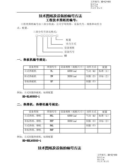 自动化设备图纸及其设备编号规则