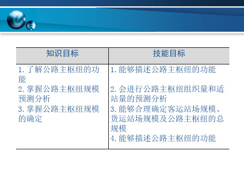 交通枢纽规模的确定PPT