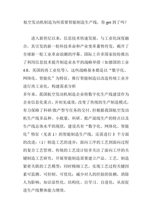 航空发动机制造为何需要智能制造生产线你get到了吗