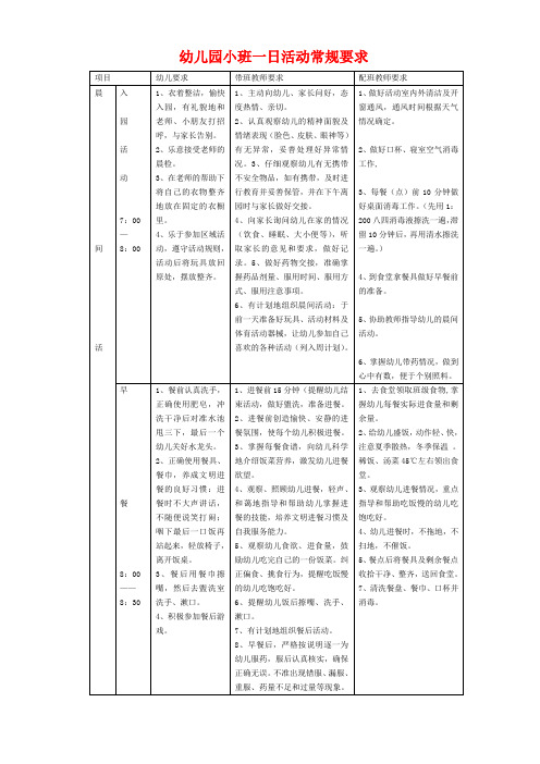 幼儿园小班一日活动常规要求