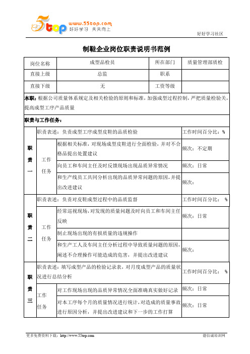 成型品检员岗位职责说明书