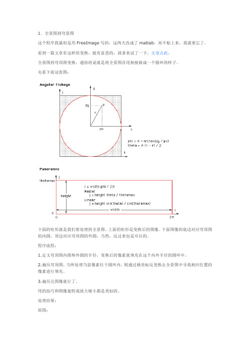 MATLAB程序大全