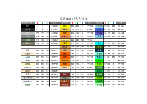 常用RGB颜色表及配色调色方案